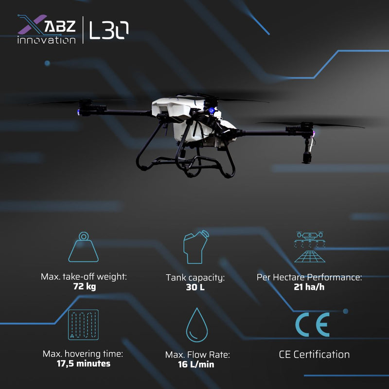 ABZ Innovation L30 Ready to Fly Kit (training bundled with the ABZ L30)