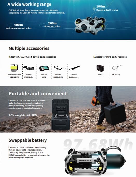 Chasing M2 S Lite(100M)