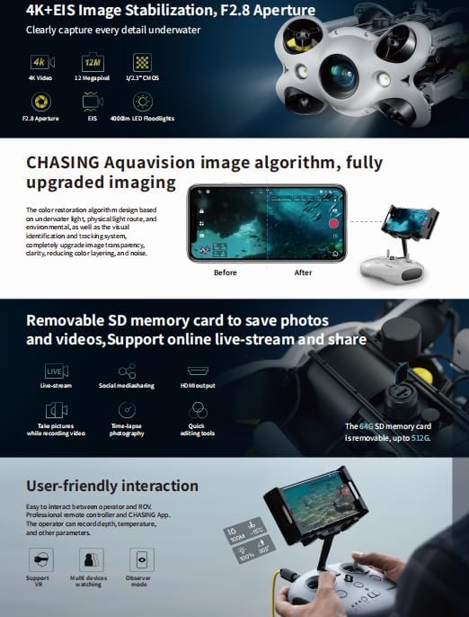 Chasing M2 S Value Pack (100M)