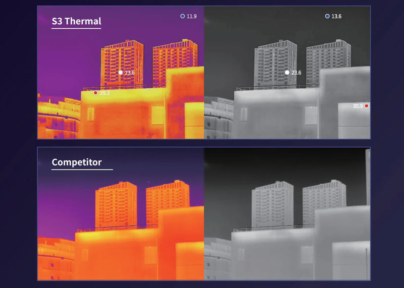 Deepthink S3 Tri-Sensor with Thermal Imaging UAV Camera (Compatible with DJI M300/M350 RTK)