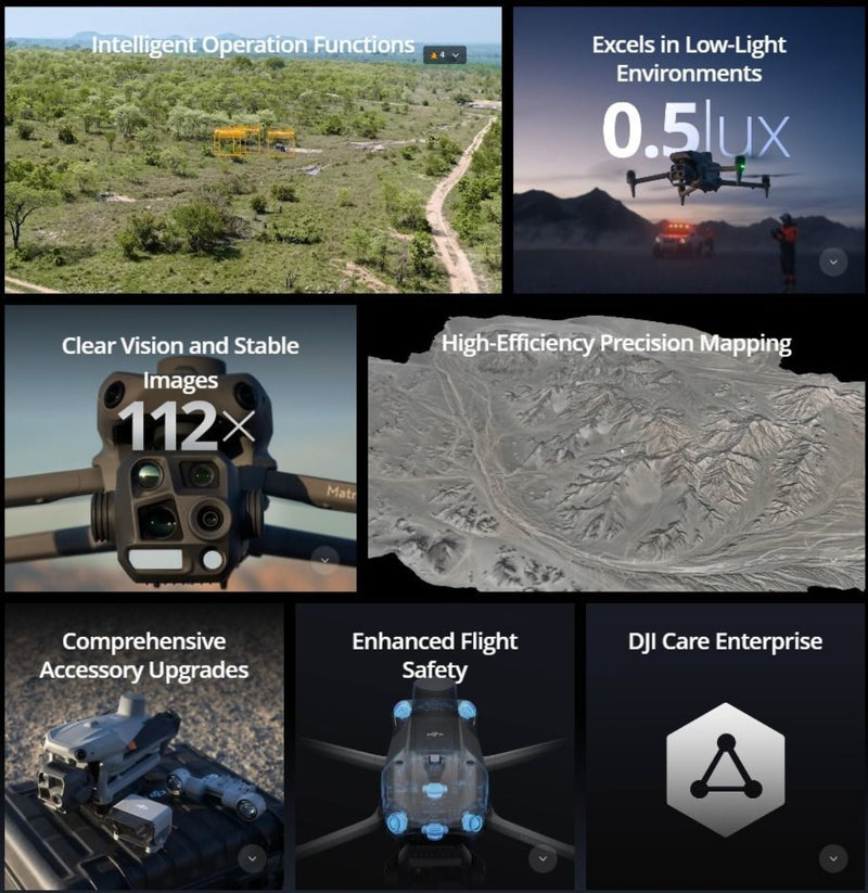 DJI Matrice 4E Flagship Intelligent Multi-Sensor Compact Drone